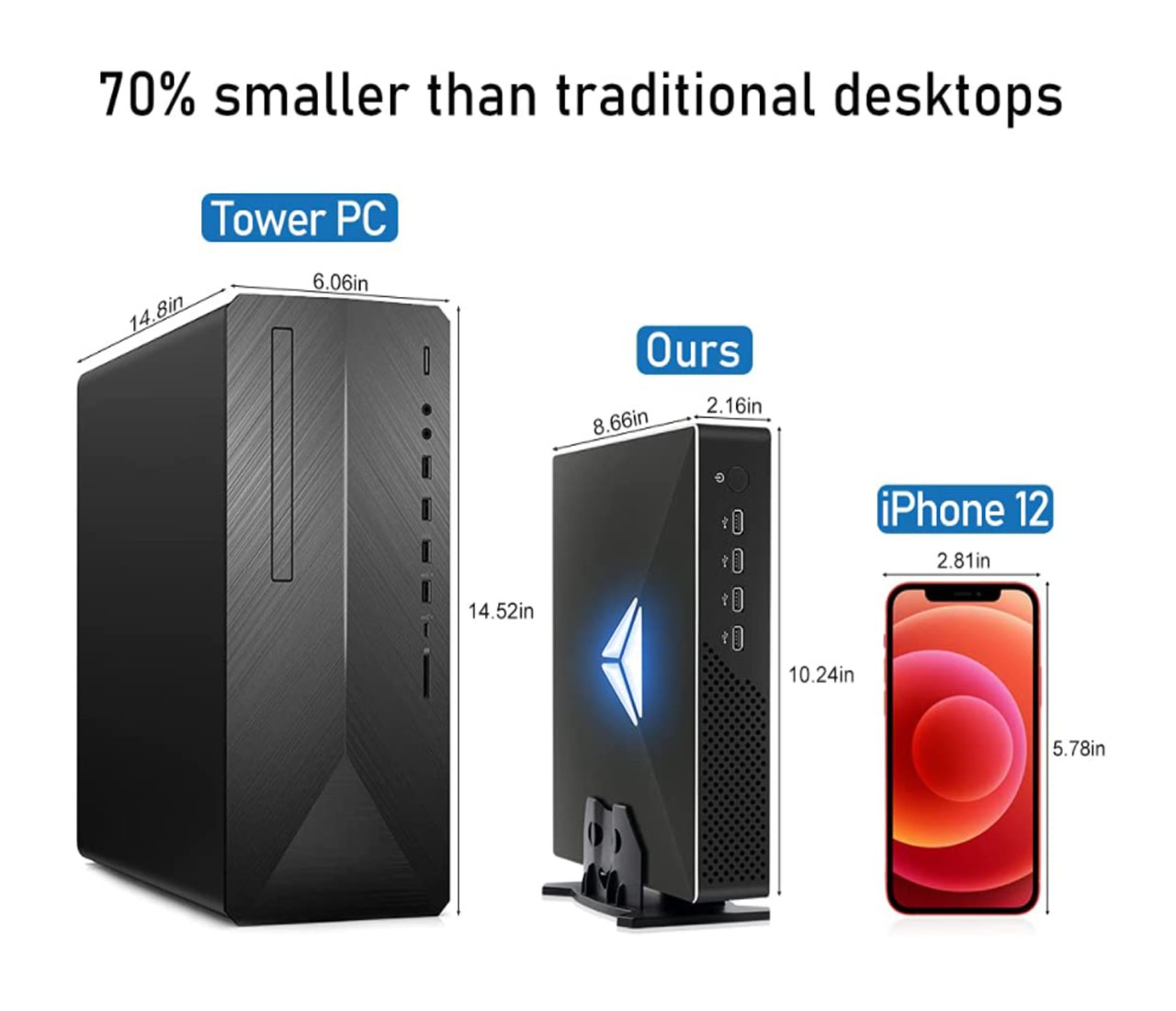 10th Gen Gaming Mini PC Intel  - مراجعة Pc Gaming On Wifi وسعره